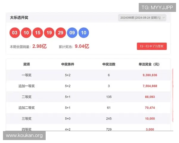 betway必威体育博彩玩法介绍多样投注方式满足不同玩家需求