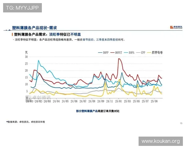 全面解析大发快三的历史发展趋势与未来潜在的盈利机会