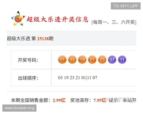 便捷快速的快3开奖查询结果，轻松掌握每期开奖详情与中奖情况