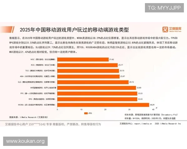 开元app集团在移动游戏市场的布局与创新探索推动行业变革的核心动力分析 开元app集团在移动游戏市场的布局与创新探索推动行业变革的核心动力分析