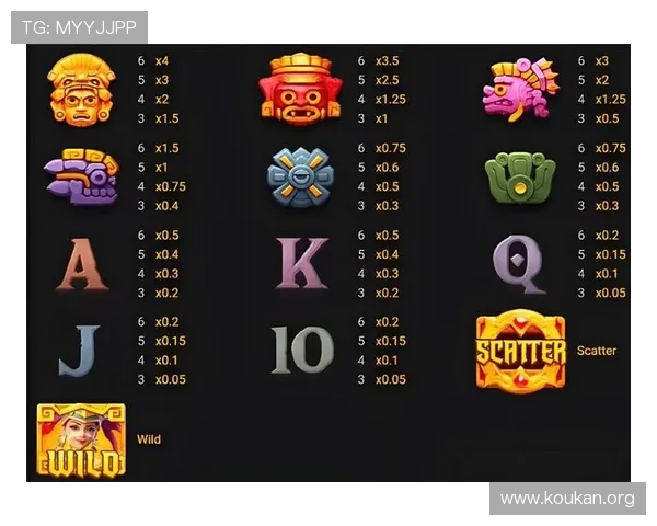 必威中国官网游戏种类介绍及玩法技巧提升你的游戏体验和胜率 必威中国官网游戏种类介绍及玩法技巧提升你的游戏体验和胜率