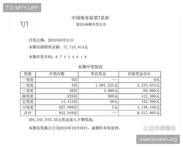 极速快三开奖最新公告，实时更新确保每位玩家第一时间掌握中奖信息