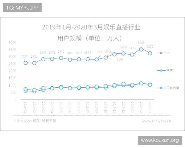 乐竟体育网址用户评价真实反馈平台优缺点全面分析帮助用户做出选择