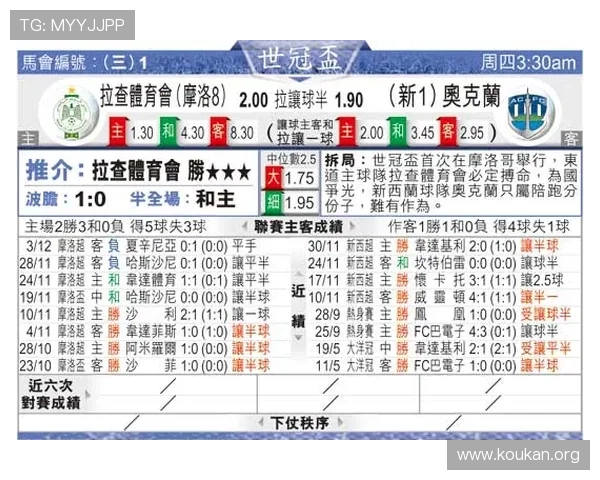 优德亚洲体育赛事分析与预测：提升投注成功率的专业技巧分享