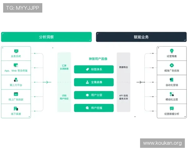 冠盈体育用户评价与口碑分析:真实玩家分享平台使用心得 冠盈体育用户评价与口碑分析:真实玩家分享平台使用心得