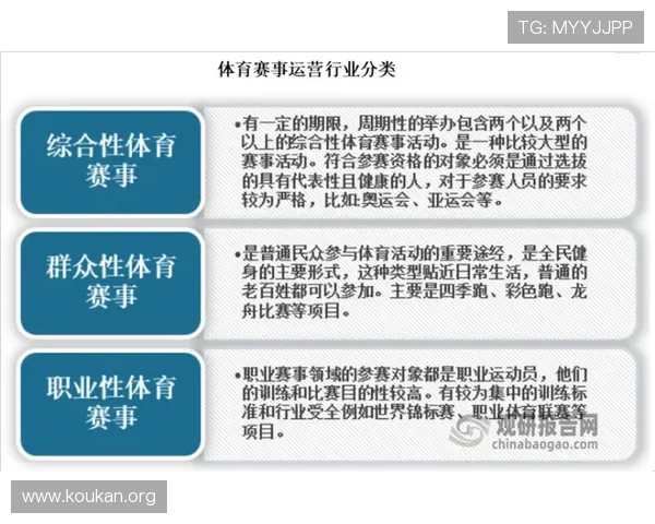 分析565体育在体育行业中的市场竞争优势与品牌影响力