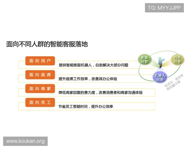 半岛体育bob常见问题解答与客服支持服务全方位覆盖